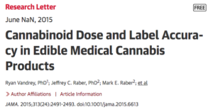 Paper showing why dosage in edibles is completely unreliable.